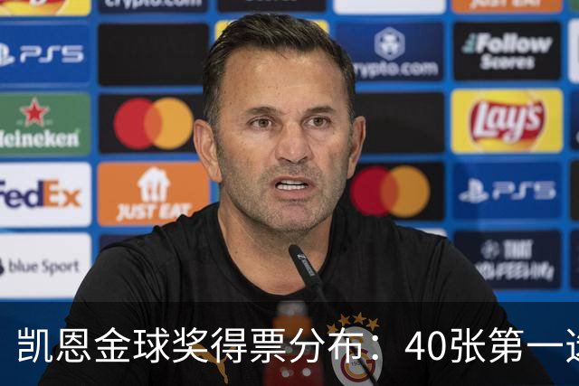 凯恩金球奖得票分布：40张第一选票，98名评委将其列入前十